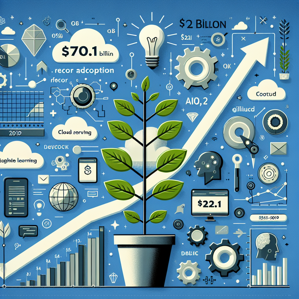 Microsoft Delivers Stellar Q3 Results, Fueling Tech Optimism